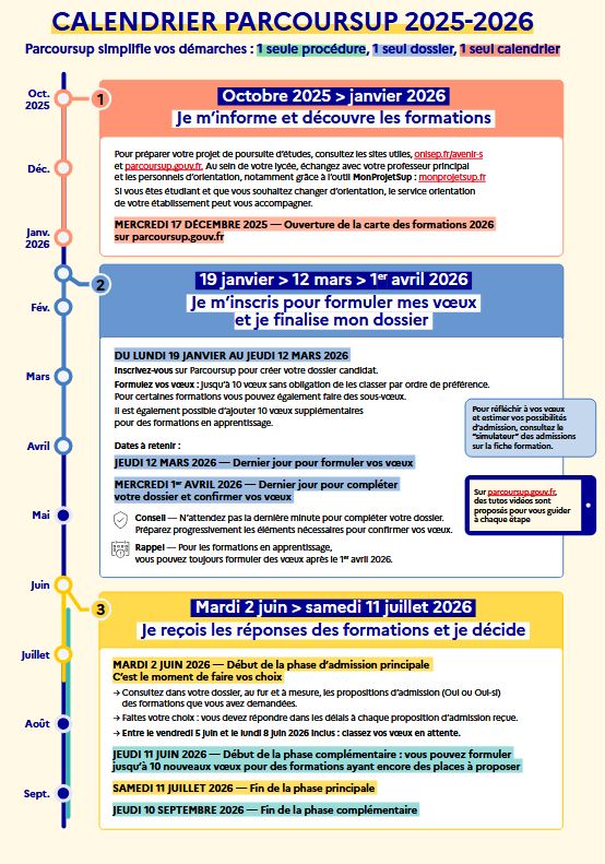 actu-calendrier-parcours-sup